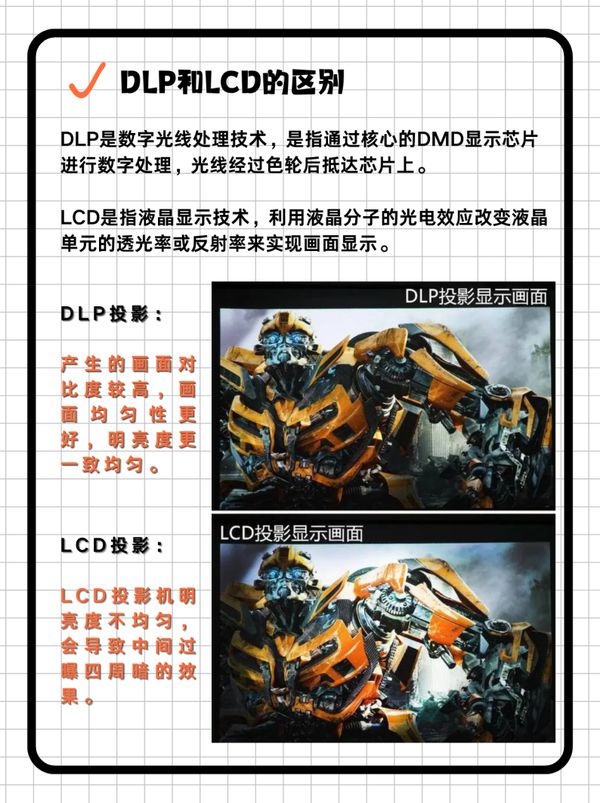 购新攻略千元当贝smart1不容错过麻将胡了2试玩模拟器2025年投影选(图6)