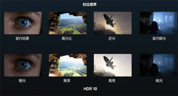 当贝S7 Ultra Max家庭杜比电影