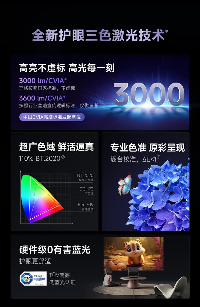 F7 Pro3600流明高亮度白天观影毫无压力麻将胡了2模拟器试玩618客厅投影仪选择当贝(图2)