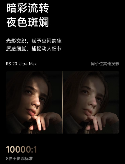 么选 核心参数差距大 看完实测再下单！PG麻将胡了2模拟器万元级别投影仪怎(图2)