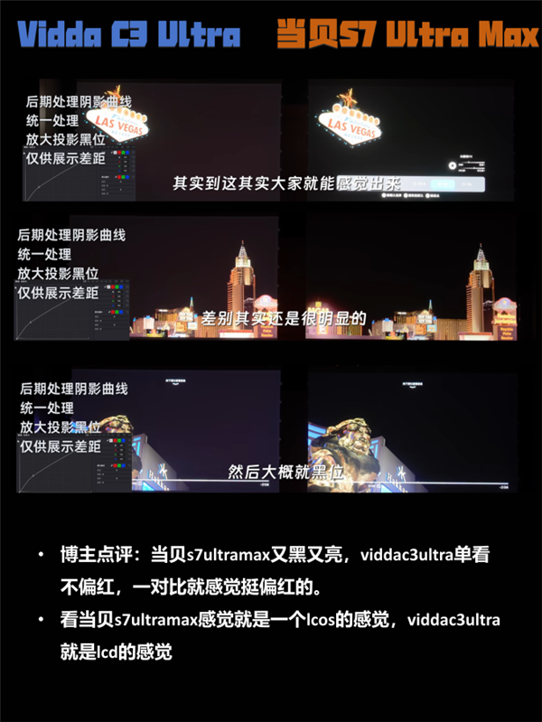 么选 核心参数差距大 看完实测再下单！PG麻将胡了2模拟器万元级别投影仪怎(图4)