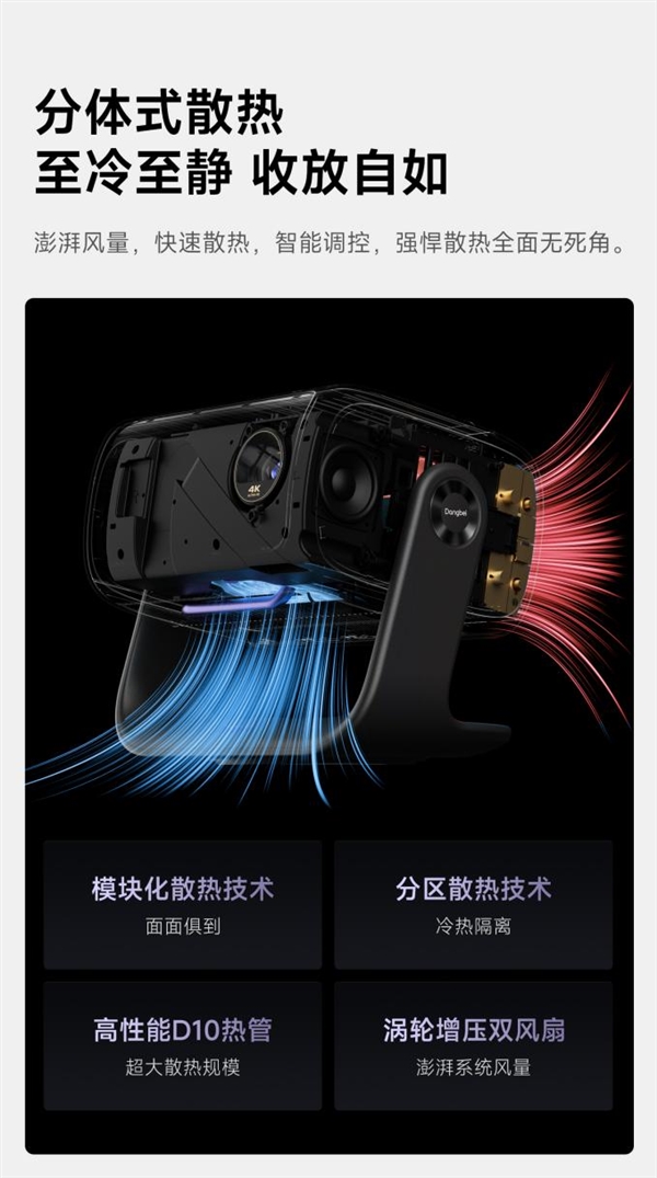 贝F7 Pro高亮激光技术破解家用投影痛点PG电子麻将胡了2模拟器投影仪家用推荐 当(图3)