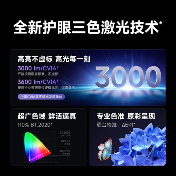 贝F7 Pro高亮激光技术破解家用投影痛点PG电子麻将胡了2模拟器投影仪家用推荐 当(图8)